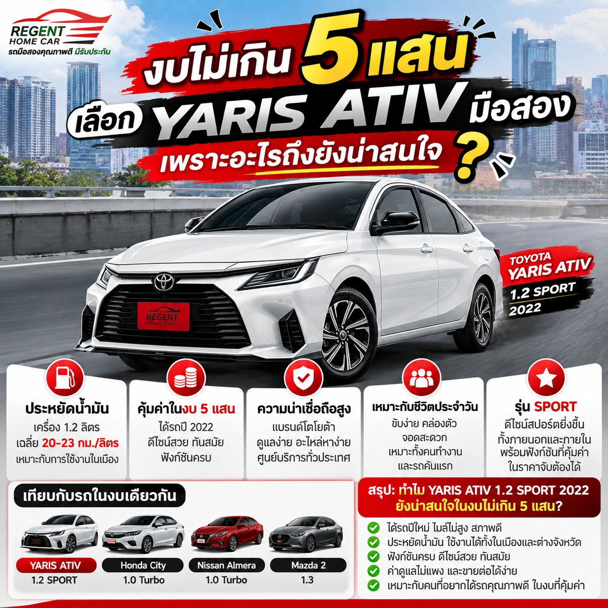 รถมือสองน่าใช้ first jobber TOYOTA YARIS ATIV