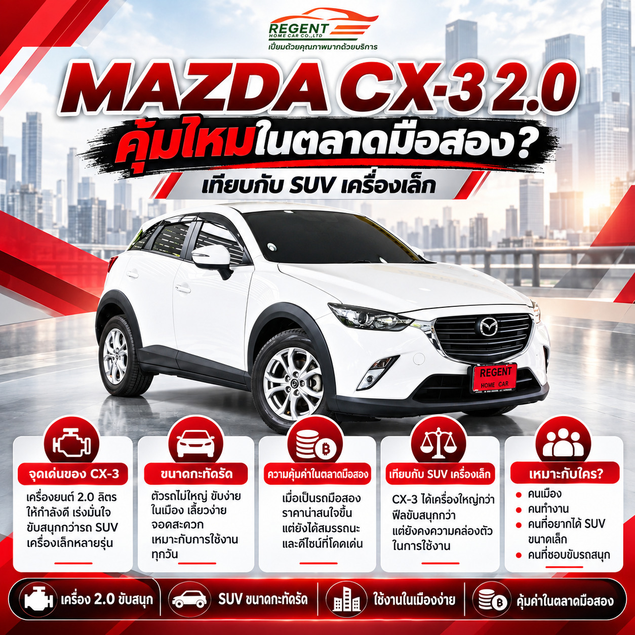 MAZDA CX-3 2.0 BASE PLUS มือสอง คุ้มไหม เทียบ SUV เครื่องเล็ก