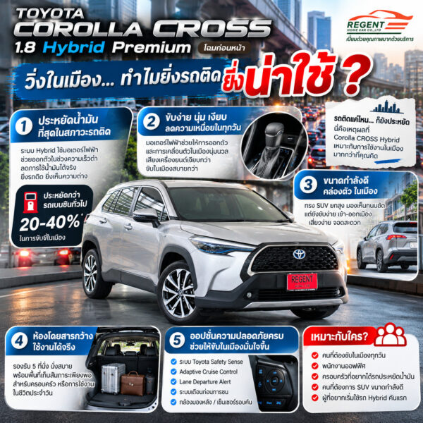Corolla CROSS Hybrid