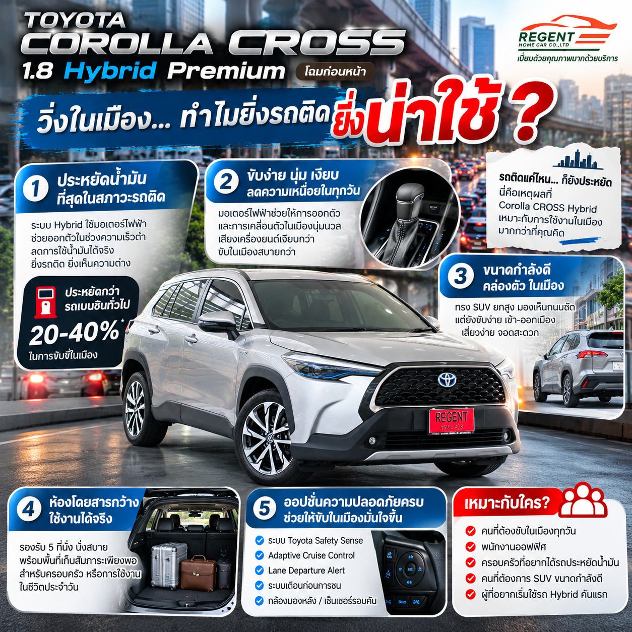 Corolla CROSS Hybrid